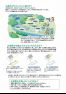上水道と下水道の関係と料金