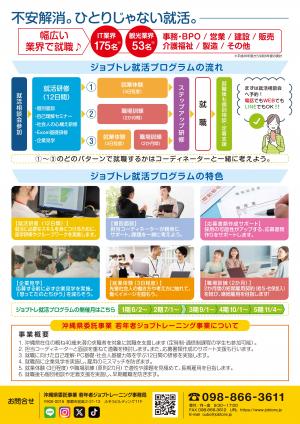 チラシ裏