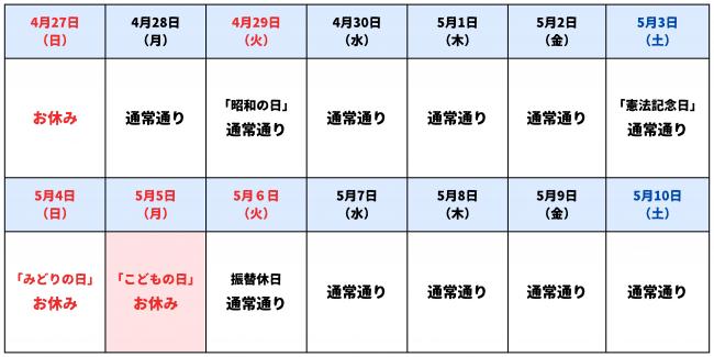 ゴールデンウィーク中のごみ収集について