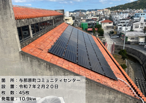 事例