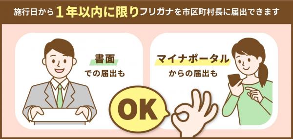 スライド⑤
