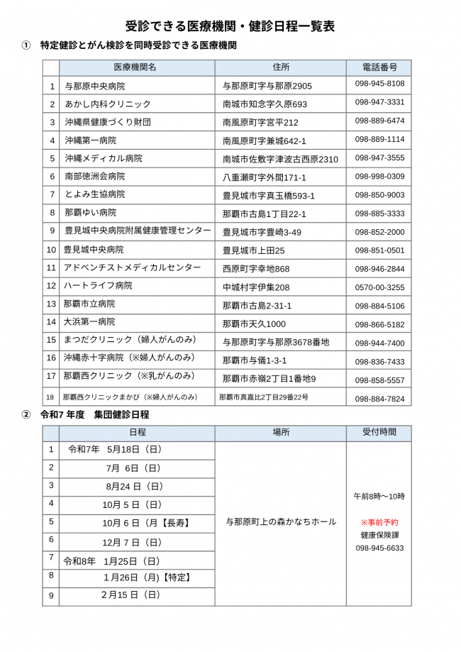 R７受診できる医療機関・健診日程一覧表