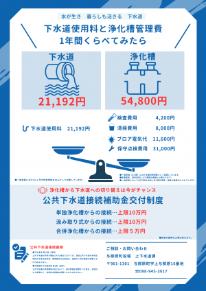 下水道と浄化槽比べてみたら