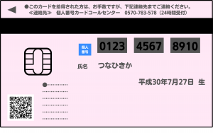 マイナンバーカードの裏面