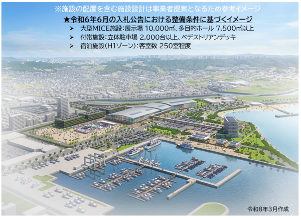 MICE施設イメージ図