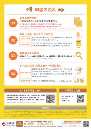 ひとり親暮らし応援チラシ裏