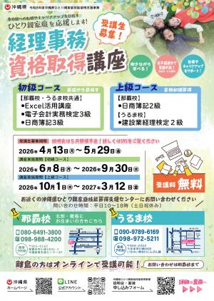 ひとり親家庭技能習得支援事業表