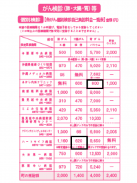 がん検診受診券40歳以上女性