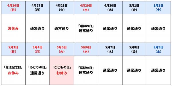 ゴールデンウィーク中のごみ収集について