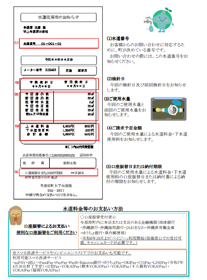 水道料金について