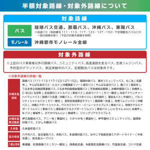 対象路線